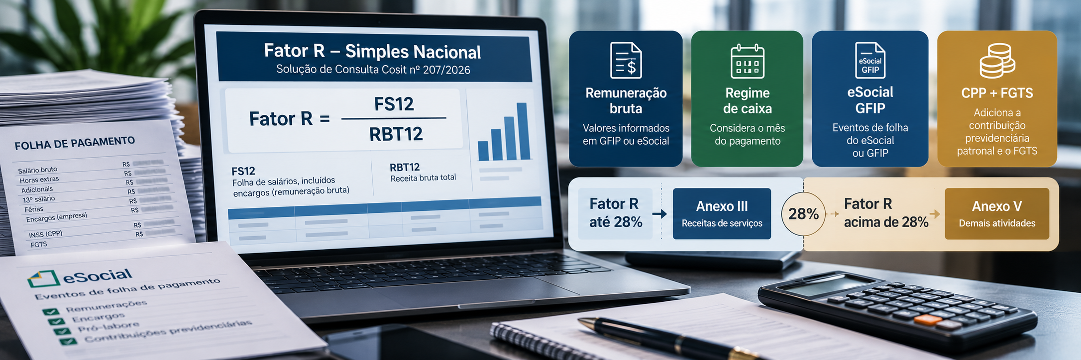 Fator R: Receita define remuneração bruta no Simples
